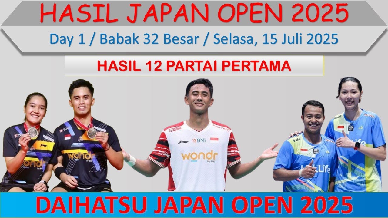 Hasil Japan Open 2025 Hari Ini │ Day 1 / Babak 32 Besar │ 3 Wakil ...