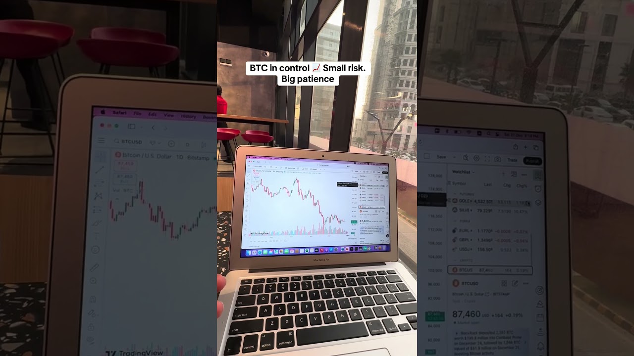 BTC trade in control 📈 Small risk, disciplined execution. 