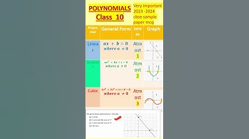 POLYNOMIALS I CLASS 10 I CBSE IMPORTANT MCQ I ZEROS OF POLYNOMIAL I #maths I#mathsistic I#tricks