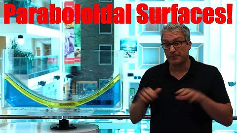 How to Make a Parabolic Mirror: Bernoulli and Euler Equations