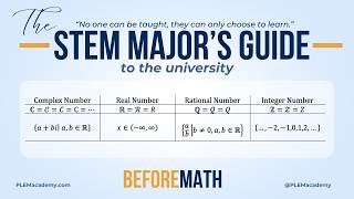 Celebrity Before Starting Math in College STEM Degrees Wealth
