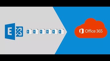 On Premise to Office365 Exchange Configuration | Step by Step Guide | Exchange Hybrid Email Setup