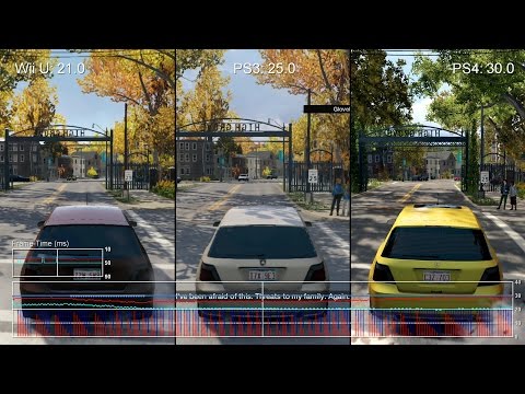 Watch Dogs: Wii U vs PS3 vs PS4 Frame-Rate Test