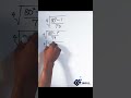 A Beautiful Irrational Expression 😍😍
