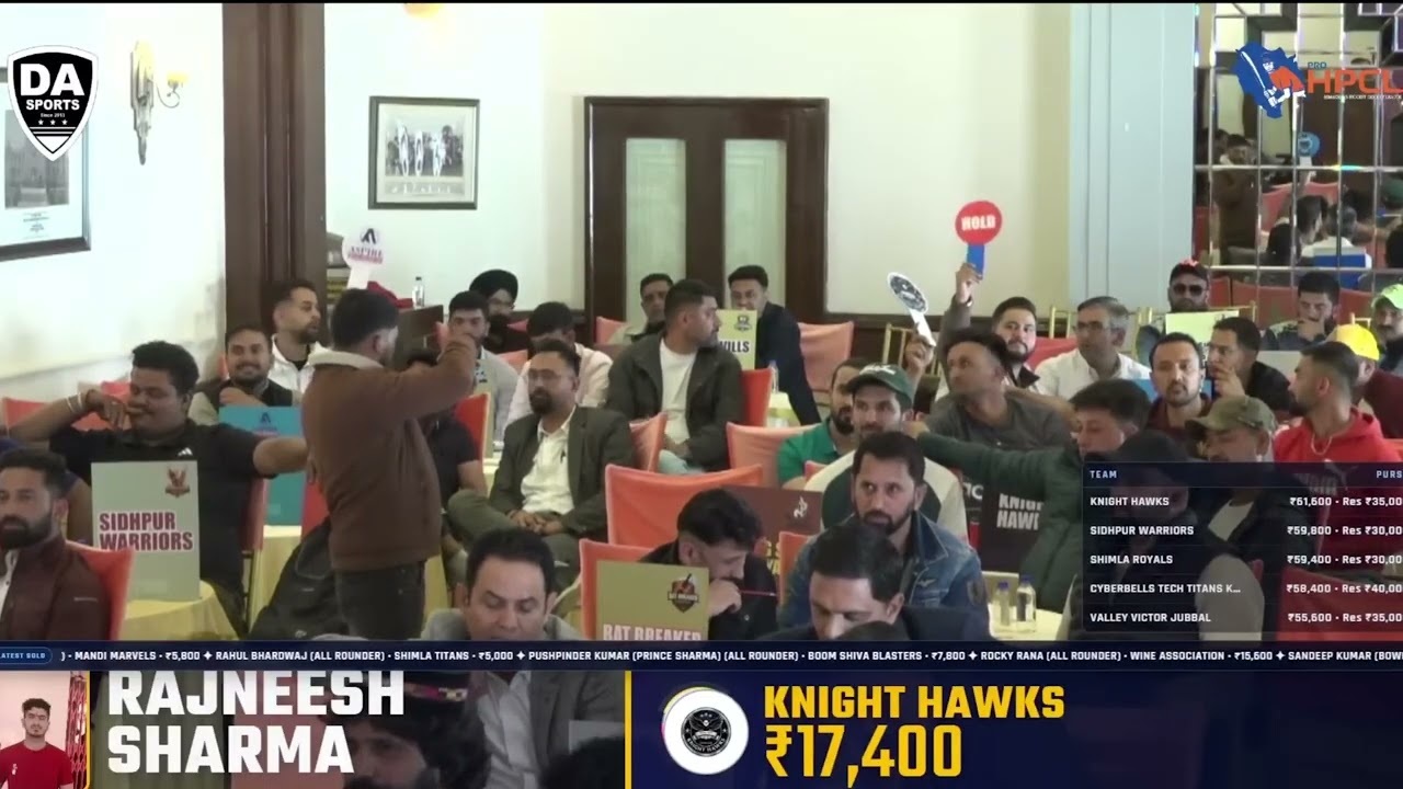 Auction Heat, Rajnesh Sharma Goes to Boom Shiva Blasters for ₹20,400!