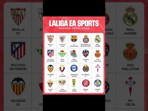 رسمي ا هذه هي فرق لا ليغا موسم 2025 2026 المفاجآت حاضرة