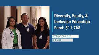 2022 Employee Giving Campaign Impact