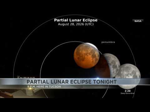 Tucson residents can see the partial lunar eclipse tonight