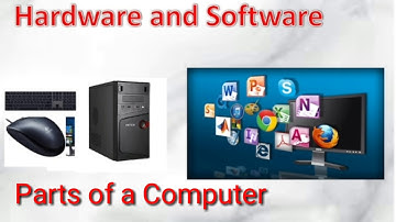 Hardware and software/CBSE/NCERT/Class 3.lesson 2/Exposoft