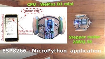 MicroPython[ESP8266] Stepper motor control sample