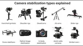 Every Camera Stabilizer Explained in 8 Minutes | Gadget Inside
