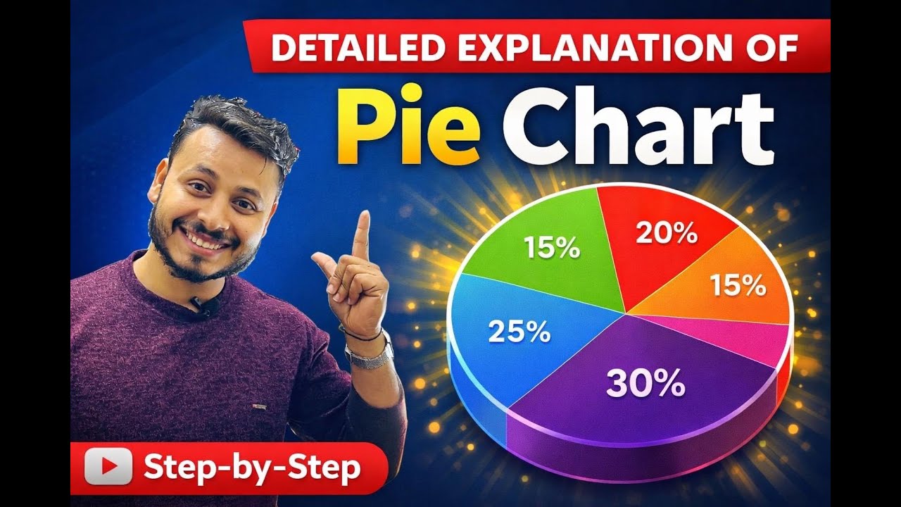 Pie Chart Explained in Detail 📊 | Complete Concept with Examples | Easy Method🔥🔥 | Pie Chart easy 🔥🔥