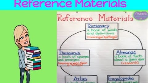 Q3W1 Reference Materials