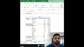 Pivot table trick #excel #exceltips #data #shorts