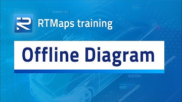 Offline Diagram with RTMaps