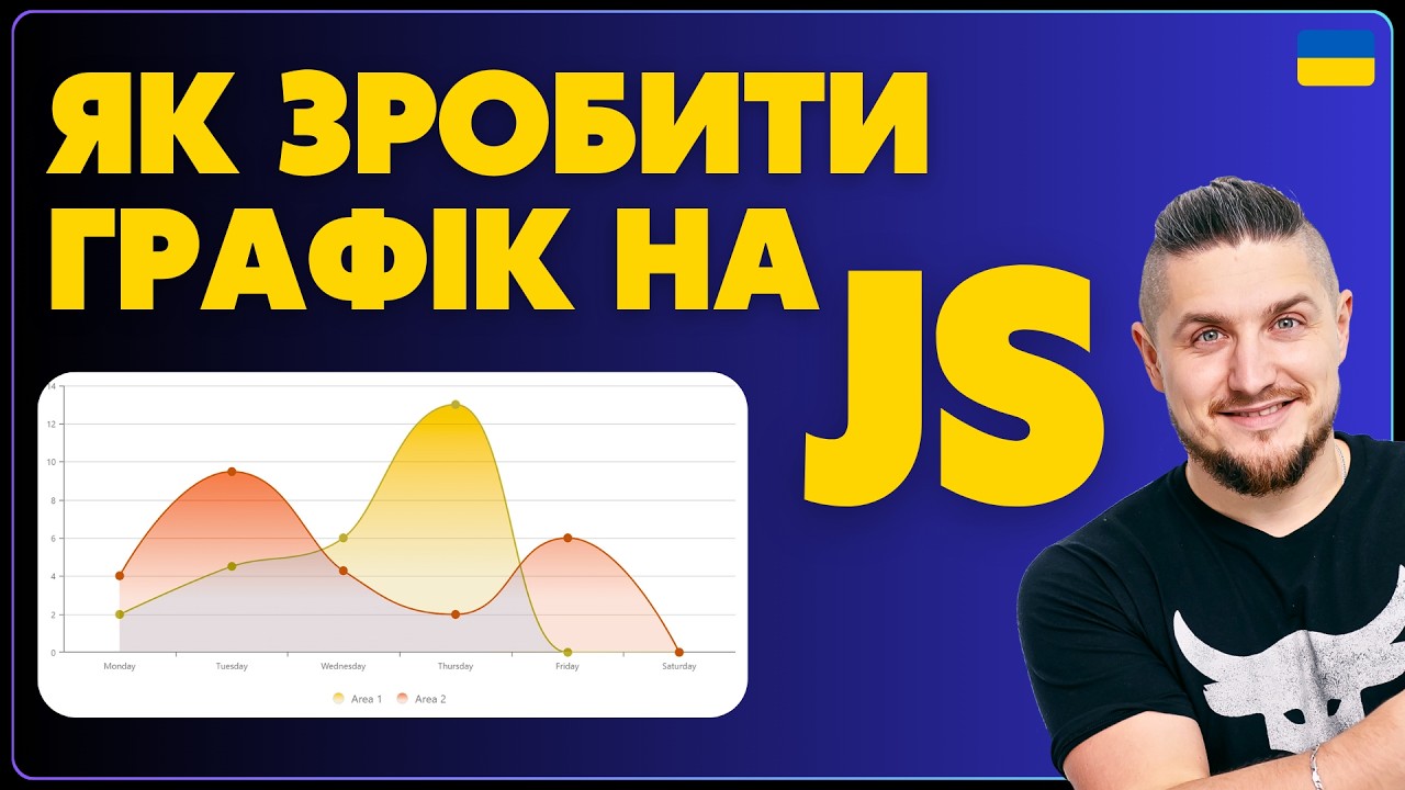 Будуємо графіки на JS, робота з API, практика по javascript