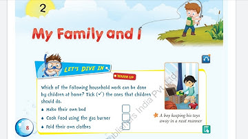 Grade 3 EVS: CHAPTER 2 MY FAMILY AND I (L1)