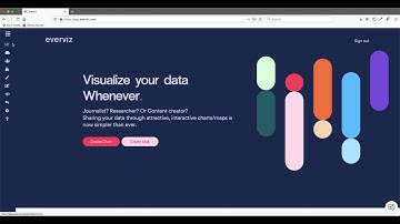 everviz – Interactive map in 30 seconds