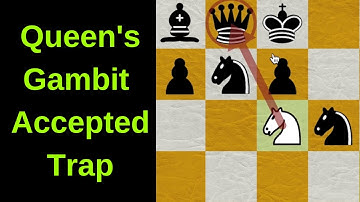Chess Traps in Queen