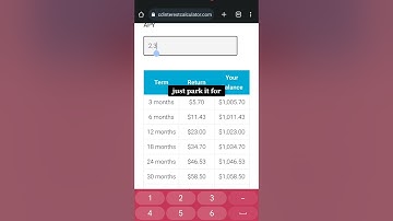 How Much Your $1,000 Can Earn in A Certificate of Deposit 🏦