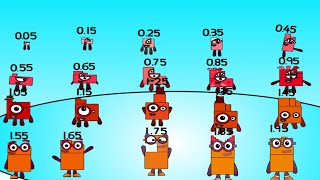 Numberblocks band 20ths 0.05-1.95 | Numberblocks Squares 1-625