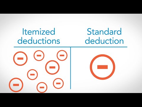 Reduce Taxable Income with Itemized and Standard Tax Deductions – TurboTax Tax Tip Video