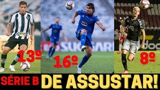 Vasco, Cruzeiro e Botafogo sofrem na Série B: campanhas são muito piores do que em anos anteriores