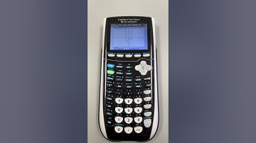 local minimum, local maximum, and zeros on TI-84 graphing calculator