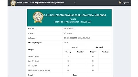 BBMKU Sem ll Result Were Out (2019 - 2022)