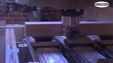 Clamping equipment for CNC machining centers from SCM/Morbidelli | Schmalz