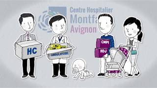 Video De Presentation Du Centre Hospitalier Montfavet