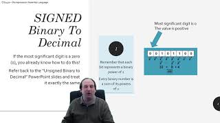 Signed Decimal to Binary Conversion (And Vice Versa) - Part 1 of 2
