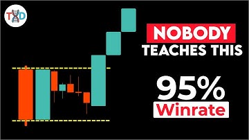 🔴 The ONLY 8 Trading Signals You’ll Ever Need—Works in All Markets