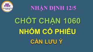 CHỨNG