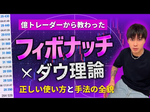 【完全版】フィボナッチリトレースメントの正しい使い方からダウ理論手法までを徹底解説！