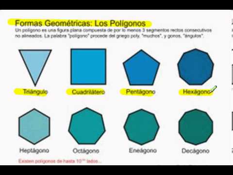 Video: ¿Qué es una figura de 6 lados?