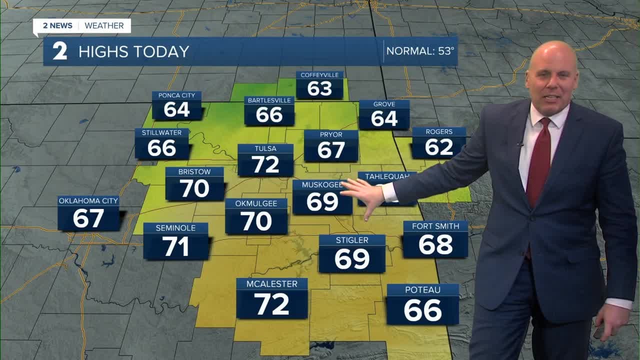 A warm and breezy finish to the week - YouTube