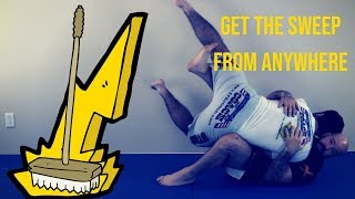 Do you keep getting smashed on your back in nogi? Here's how to get that sweep!