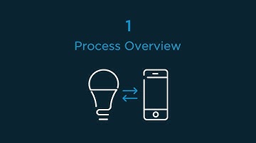 Pairing Process Overview