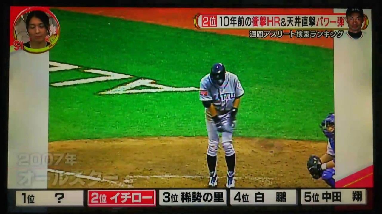 イチロー オールスターで史上初のランニングホームラン Ichiro Suzuki