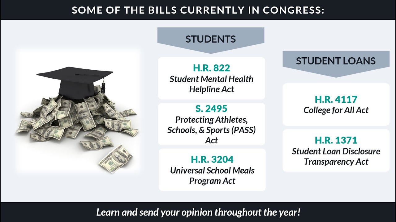 Student Loan Policy Discussion Event YouTube