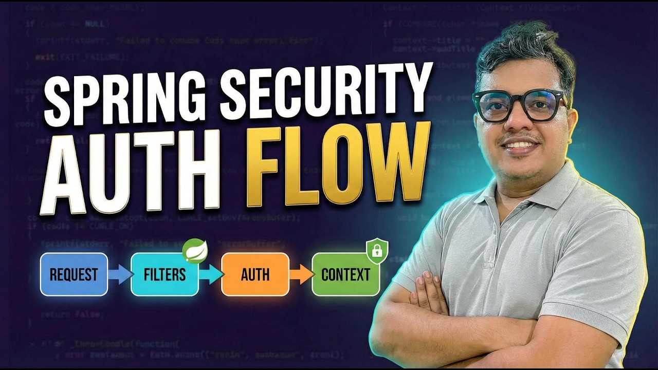 Spring Security Internal Architecture: How Authentication Actually ...
