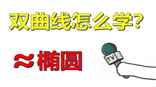 双曲线方法、题型、性质，框架梳理！