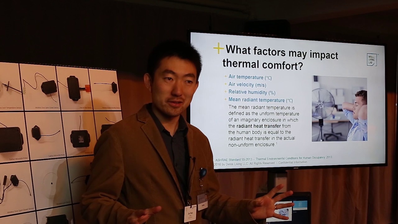 What We Know About Thermal Comfort Youtube