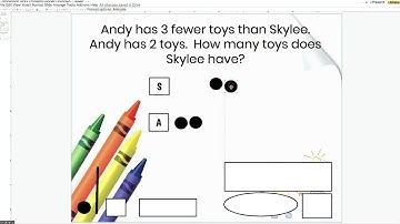 Comparison Story Problems - Bigger Unknown - Fewer