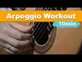 The ideal arpeggio routine for beginners free pdf