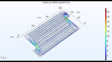 COMSOL model for pressure drop evaluation