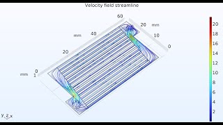 COMSOL model for pressure drop evaluation