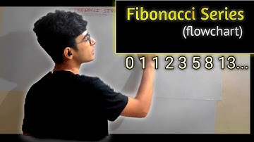 Fibonacci Series (flowchart)... BCP diploma Sem1