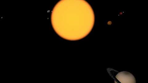 First Simple Animation of Planets with Maya